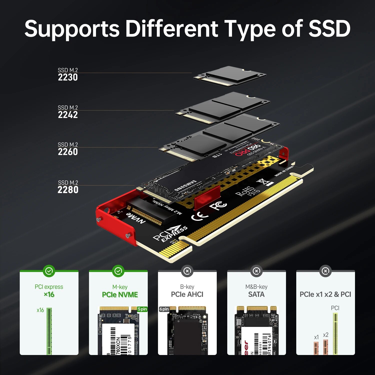 محول JEYI M.2 NVME إلى PCIE X1 - مراجعة Samsung Ssd 980 Pro وسعره