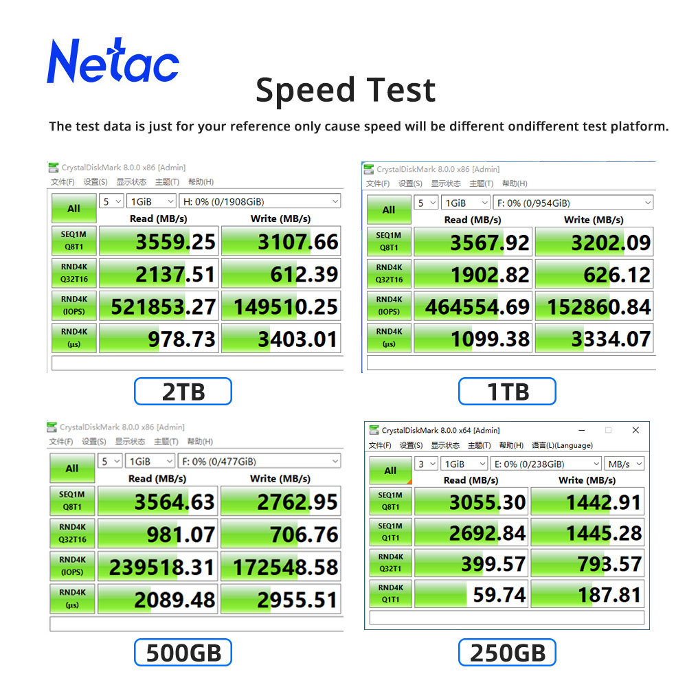Netac M2 SSD NVMe 250gb 500gb  - مراجعة Samsung Ssd Evo 870 وسعره