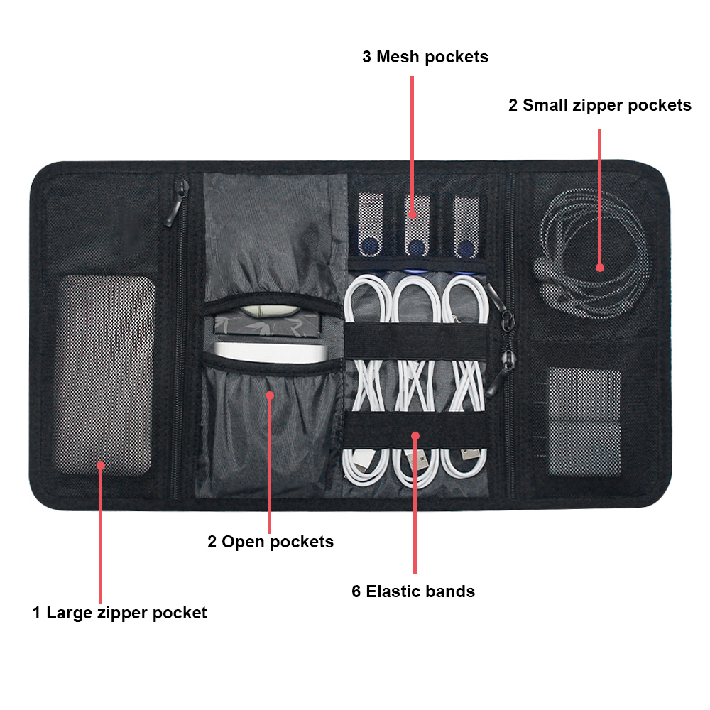 حقيبة تنظيم الإلكترونيات، حافظ - مراجعة Tech Accessories Travel Organizer Pouch وسعره