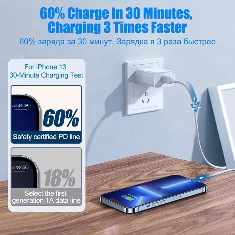 20 قطعة لابل آيفون 15 14 13 12 - مراجعة Tech Accessories Apple وسعره