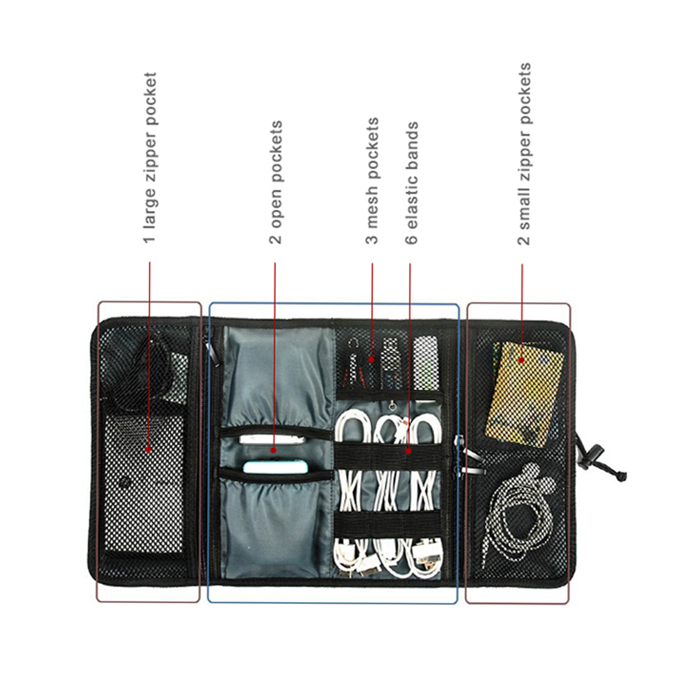 حقيبة تخزين الكابلات للسفر، حق - مراجعة Tech Accessories Travel Organizer Pouch وسعره