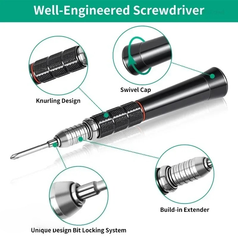 طقم أدوات إصلاح نانش ألتيميت ب - مراجعة Tech Accessories Kit وسعره