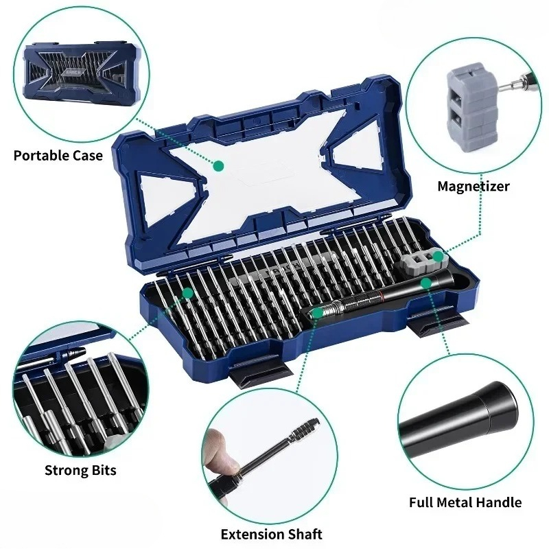 طقم أدوات إصلاح نانش ألتيميت ب - مراجعة Tech Accessories Kit وسعره