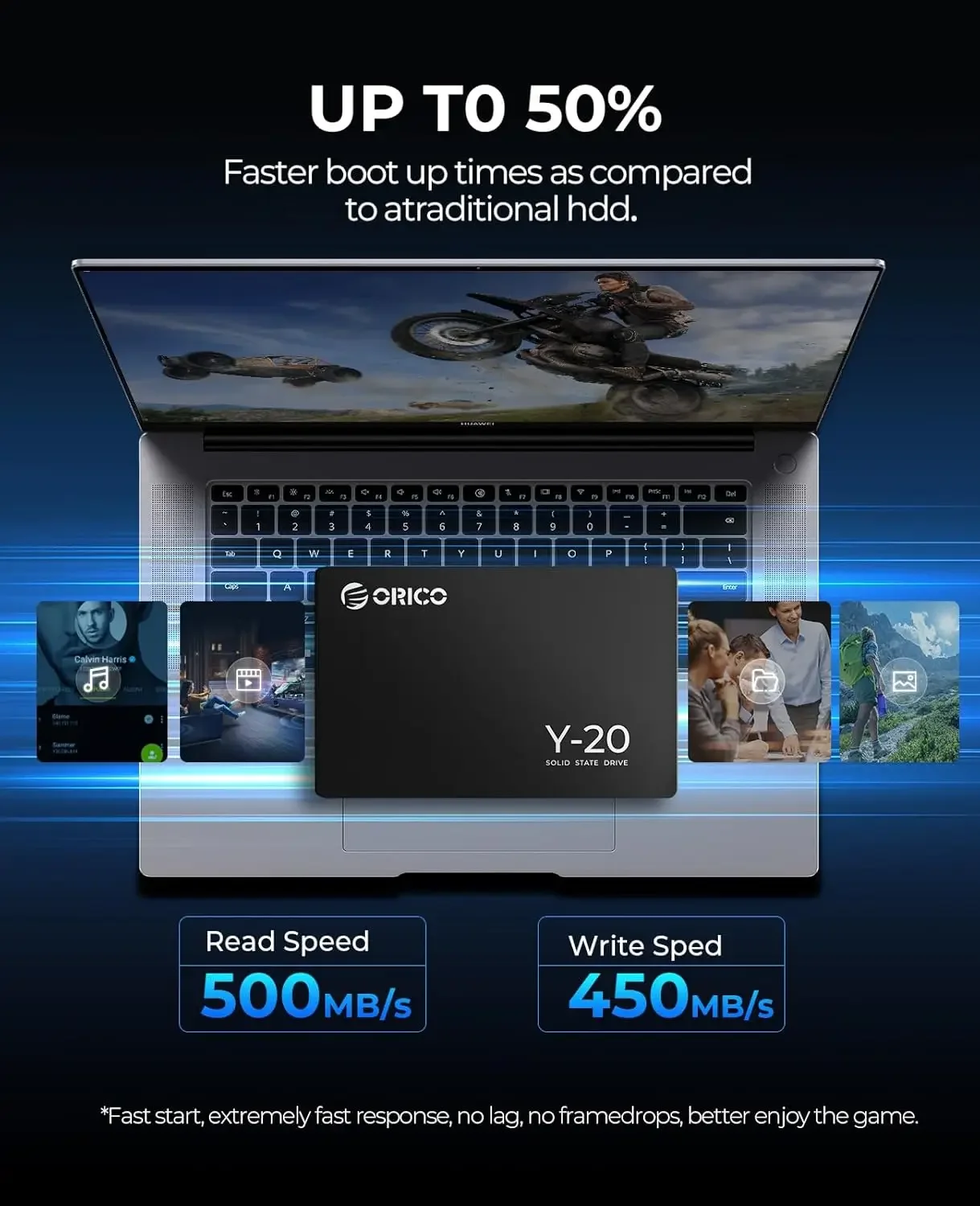 ORICO SATA III SSD 2.5 بوصة مح - مراجعة Samsung Ssd Evo 870 وسعره