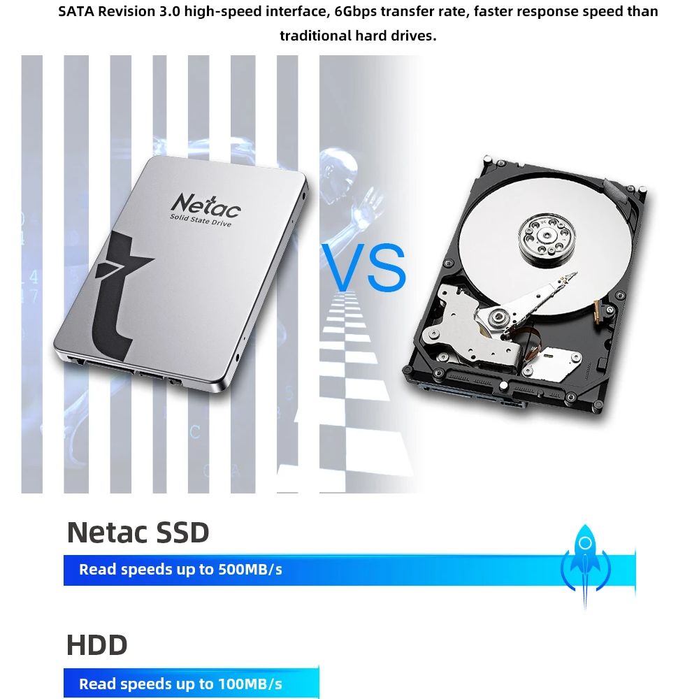 قرص صلب داخلي من نوع SSD من Ne - مراجعة Samsung Ssd Evo 870 وسعره